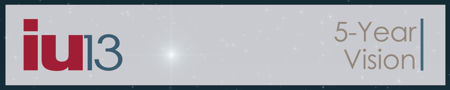 5-Year Vision Header