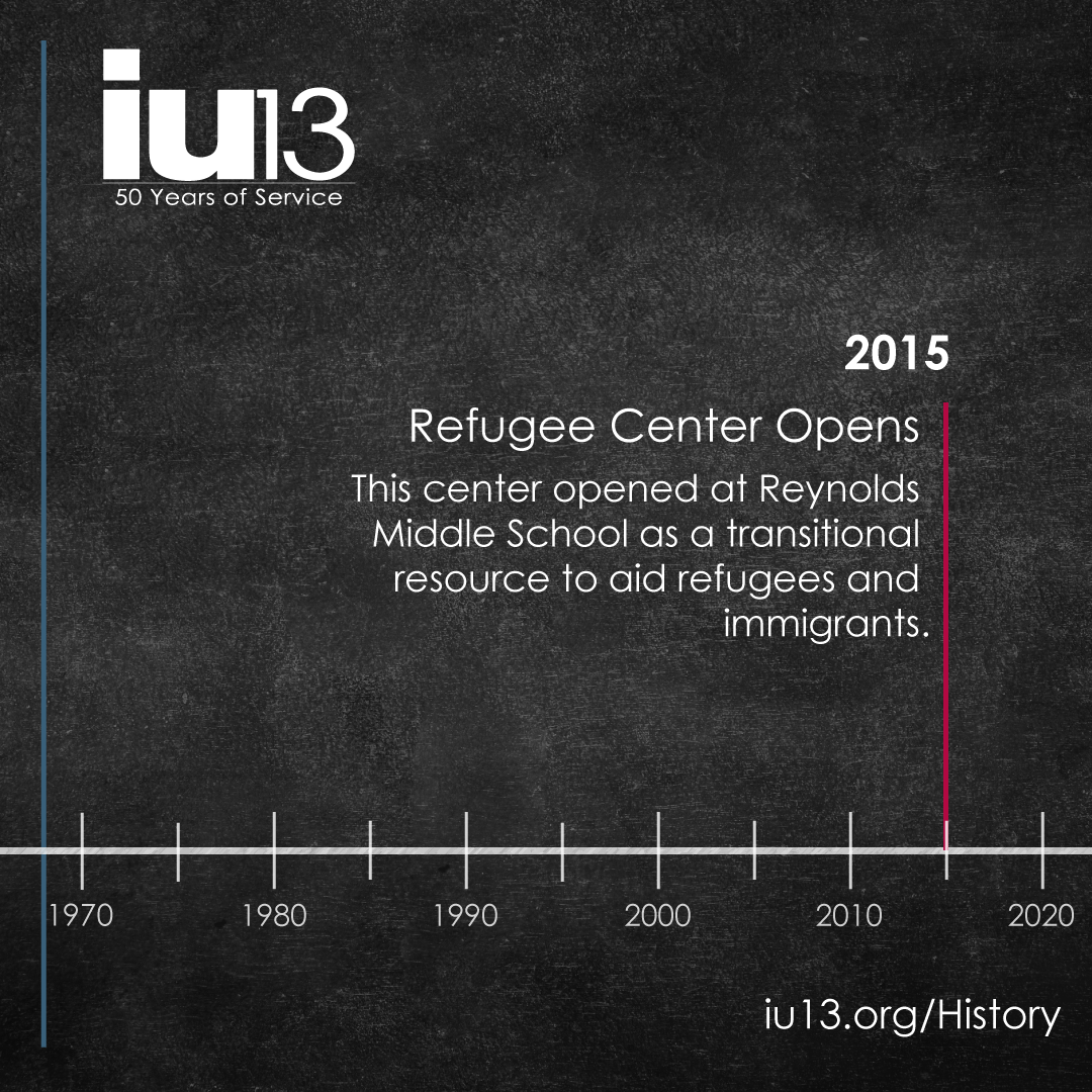 50th Anniversary Landing Page Refugee Center